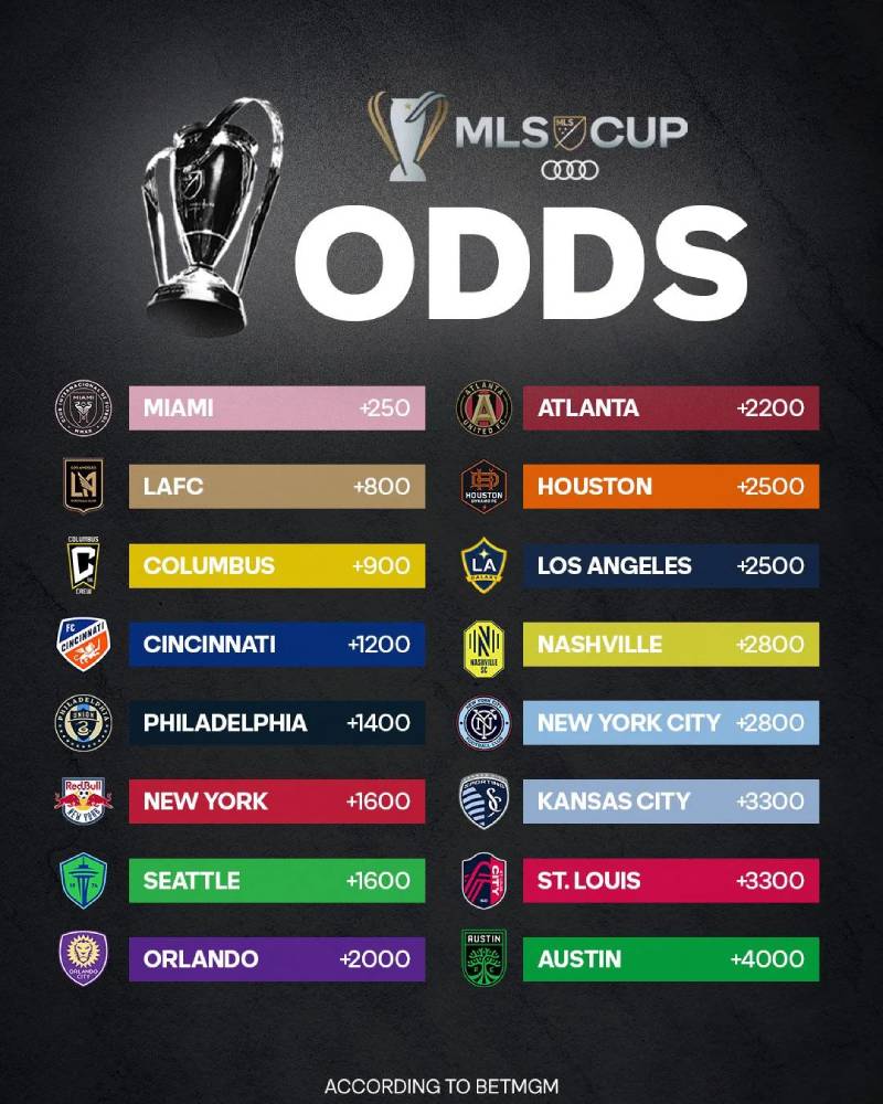 soi kèo Mỹ MLS